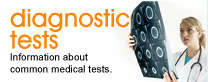 诊断测试:有关常见医学测试的信息。