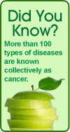 你知道吗?100多种疾病统称为癌症。